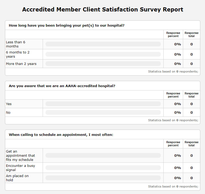 Client satisfaction survey
