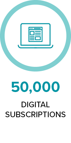 50,000 Digital Subscriptions