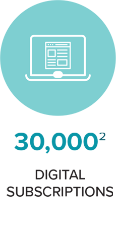 30,000 Digital Subscribers