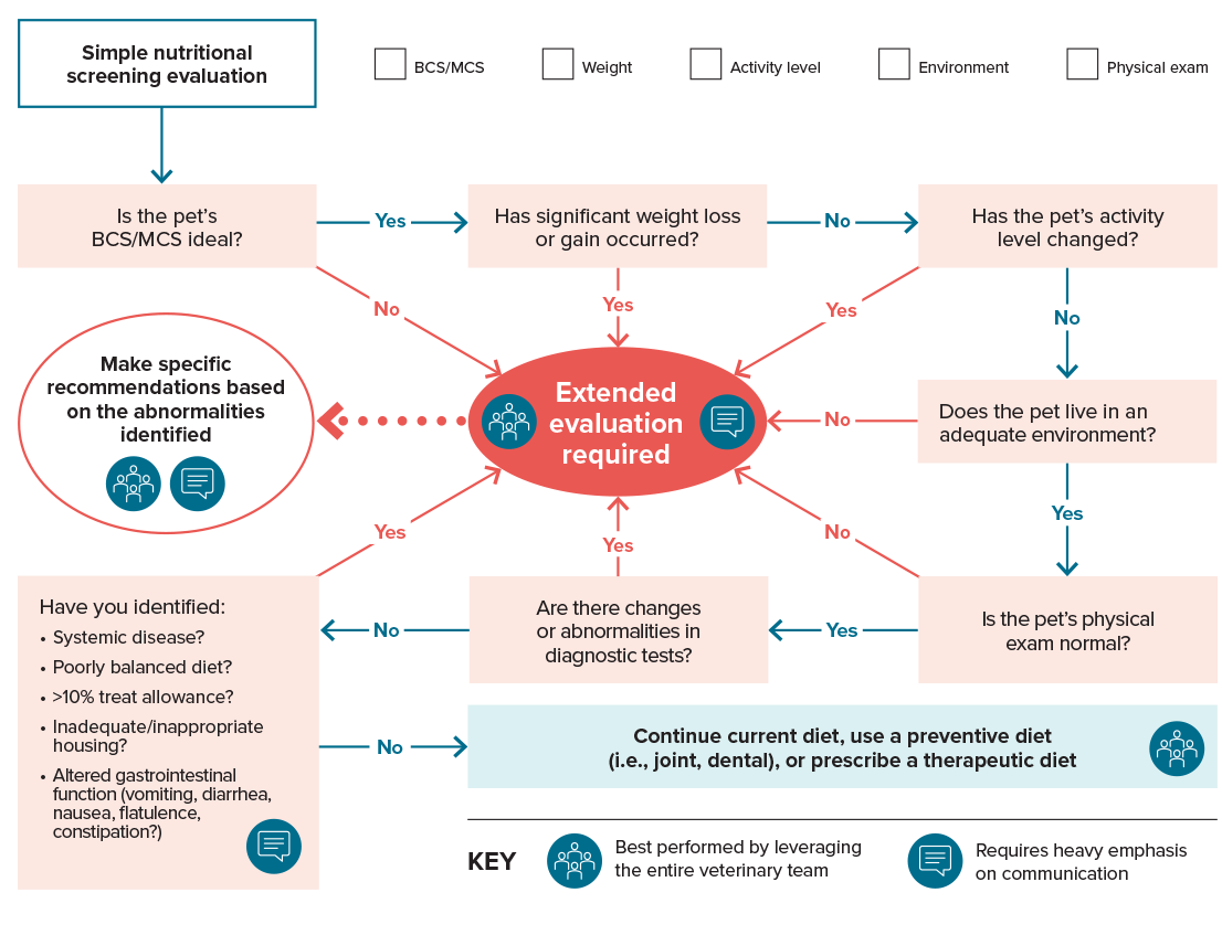 Figure2.png