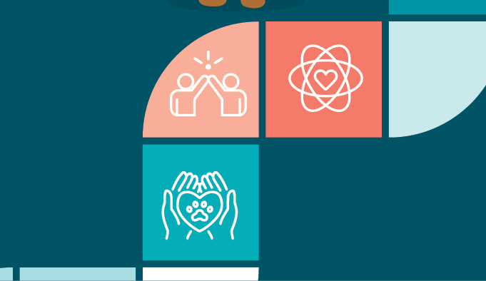 Portion of a gameboard where you communicate what your practice stands for 