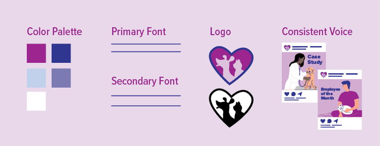 A cohesive look and feel creates a memorable brand