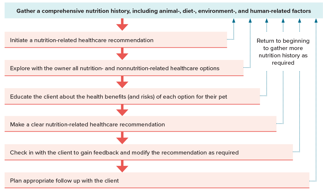 Figure4.png