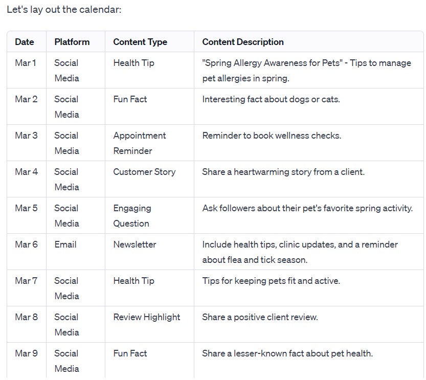 Feb24-DeWilde-Content calendar-ChatGPT-Mar1-9 calendar-screenshot.jpg